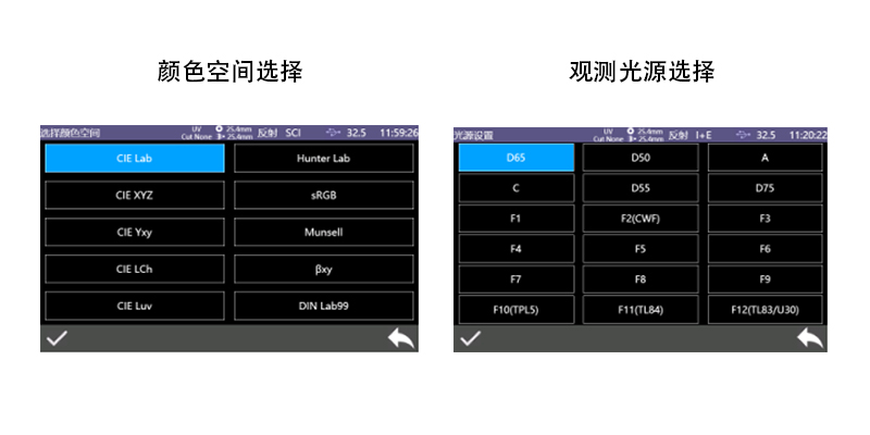 多種顏色測量空間,多種觀測光源